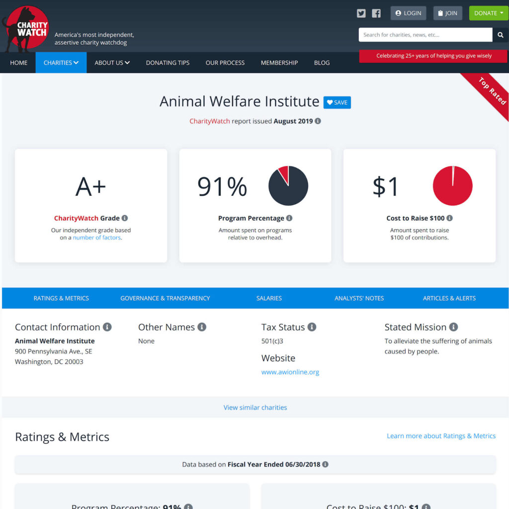 https://www.charitywatch.org/charities/animal-welfare-institute screenshot, 4/28/21,AWI is A+ Rated by Charity Watch AWI is A+ Rated by Charity Watch